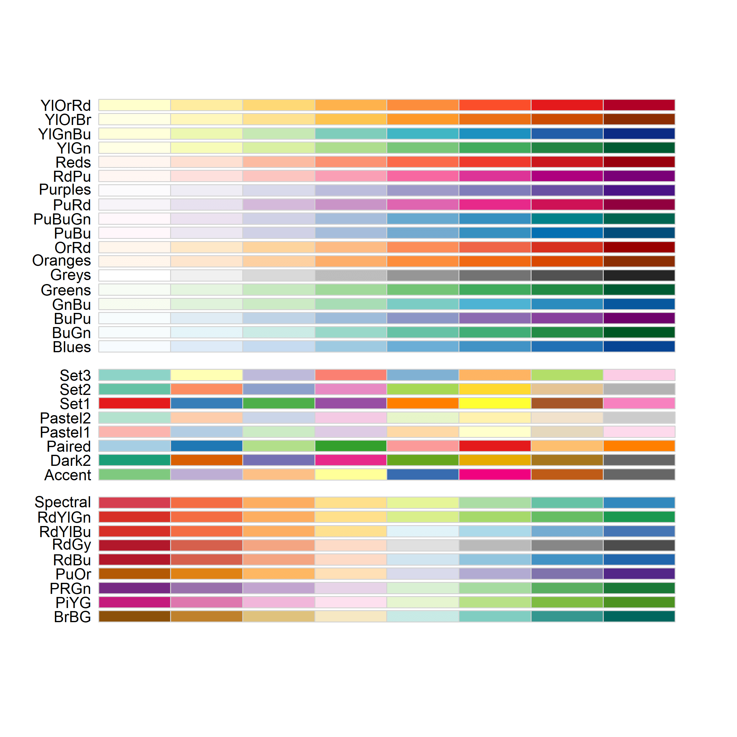 Couleurs et Palettes