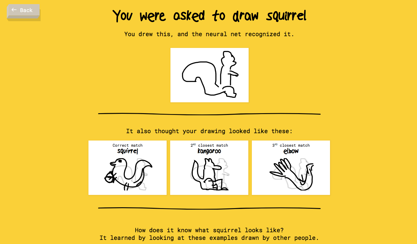 A Computer Neural Network Guesses What Players Are Drawing in Google’s New Game ‘Quick, Draw!’