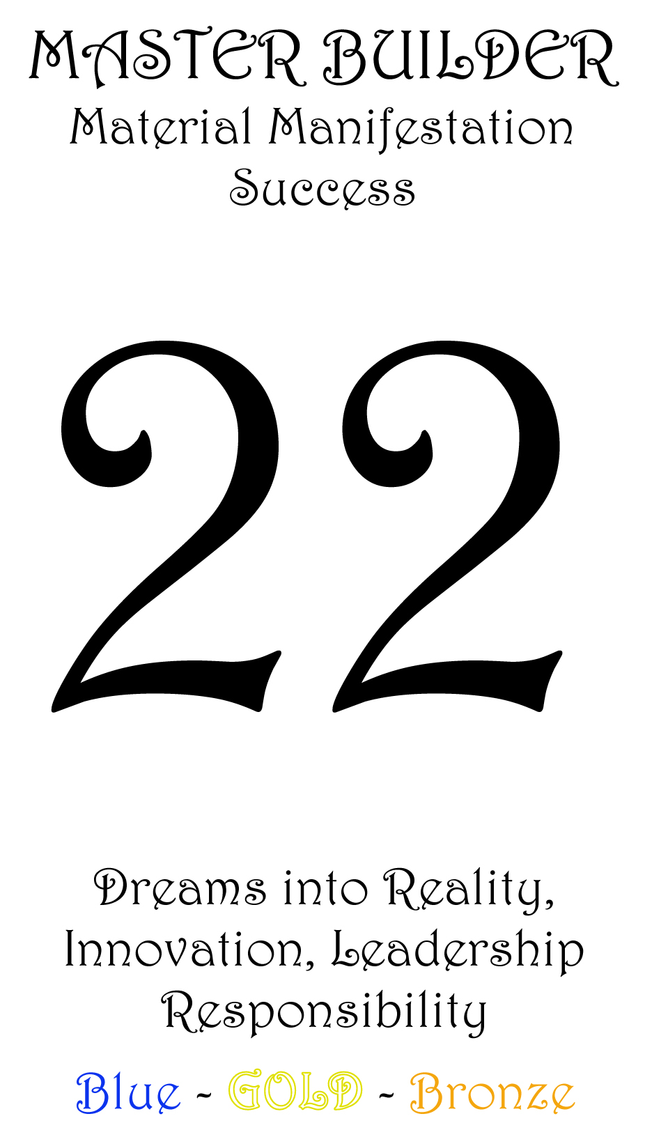 DAILY NUMEROLOGY 22
