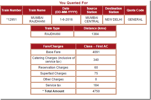 Air India Tickets If Rajdhani Ticket Does Not Confirm - Live From A Lounge
