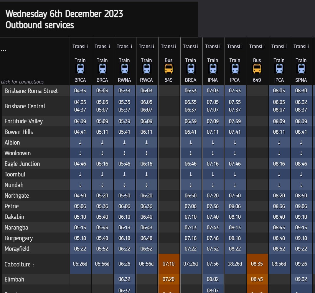 Train Timetable Melbourne And Geelong To Warrnambool | Vline