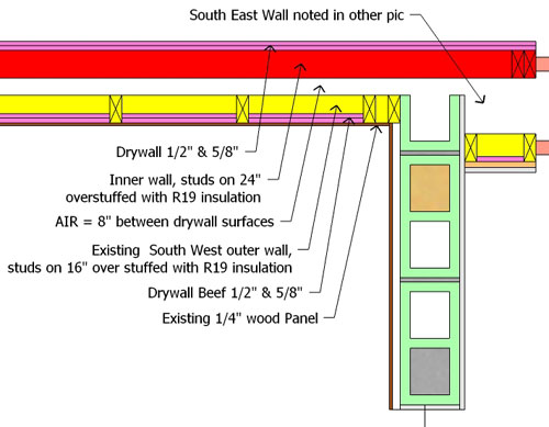 sueerwindesigns How Far Can You Span A 2X8