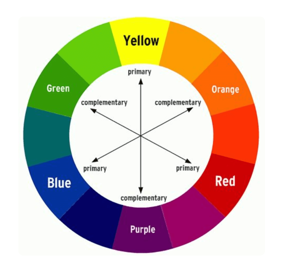 Color Complementary Finder Printable Holiday Crafts(05)