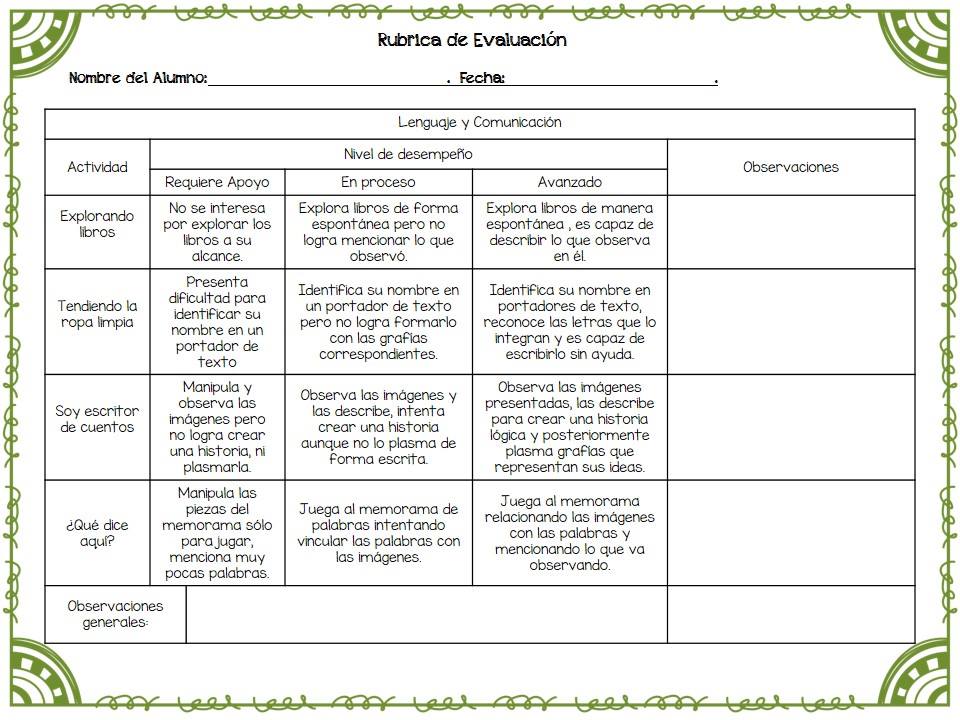 Plan de evaluación diagnostica preescolar Material Educativo