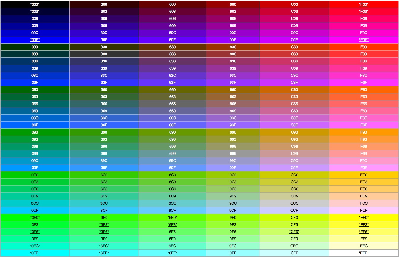 Research WebSafe colors MayB's Multimedia Web