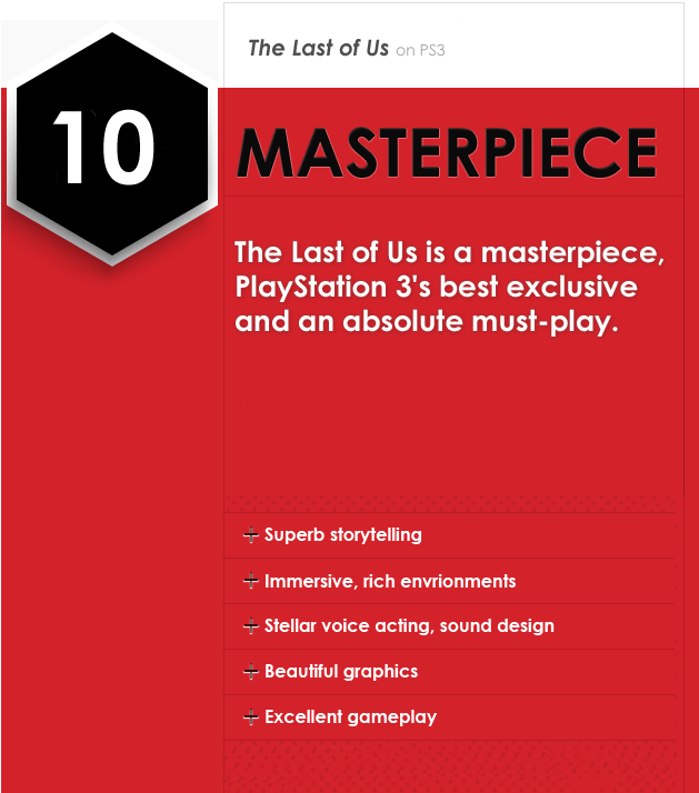 Just how good is The Last of Us are? (PS4) IGN Boards