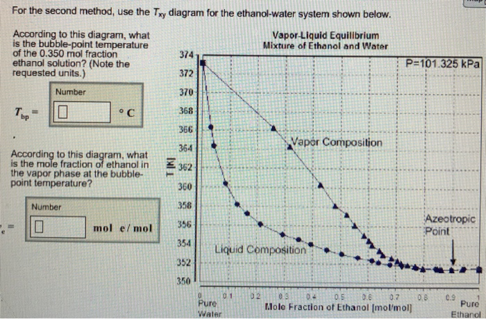 Solved MmHg. You'd Like To Mixture Of 0.350 Fraction Etha...