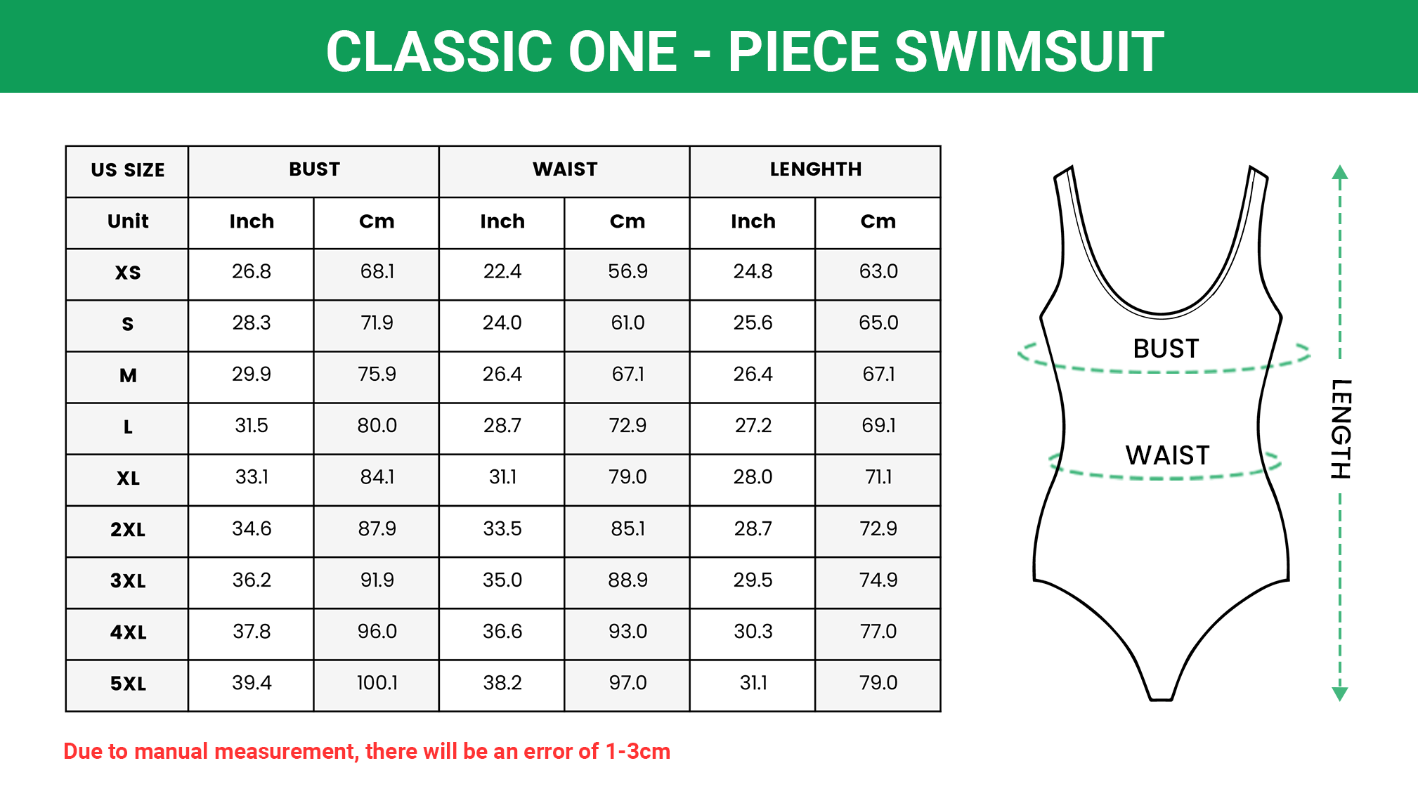 Bathing Suit Sizing Chart Merchize Basecost & Sizing
