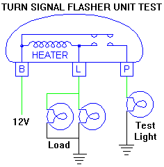 Relay Flasher Diagram » Wiring Diagram