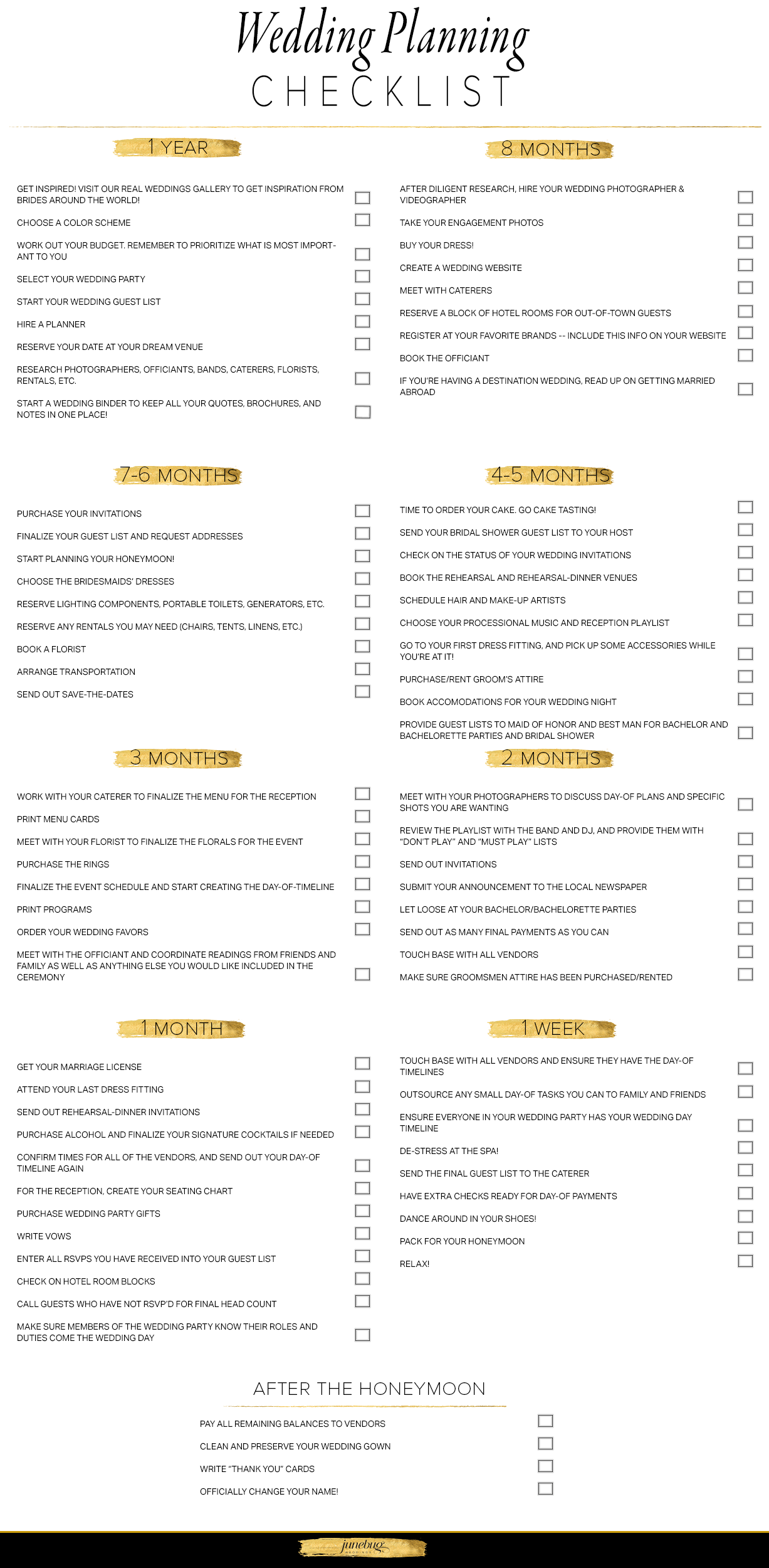 WEDDING CHECKLIST Michael Collins Decor