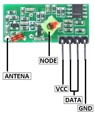 Rf Tx Rx Circuit Diagram » Wiring Diagram