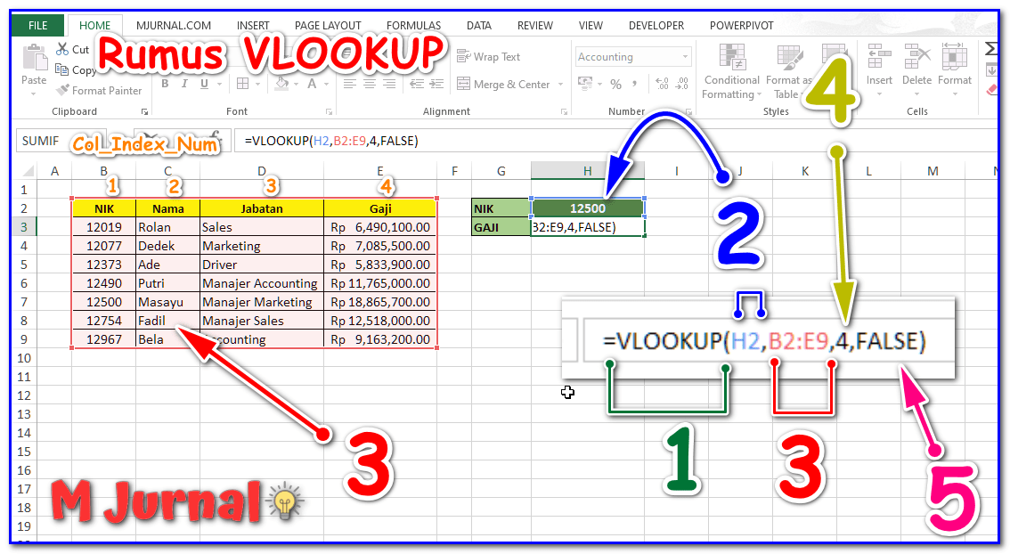 Di excel, fungsi vlookup adalah fungsi yang hebat untuk sebagian besar pengguna excel, yang digunakan untuk mencari nilai di paling kiri dari rentang data, dan mengembalikan nilai yang cocok di baris yang sama dari kolom yang anda tentukan seperti gambar di bawah ini yang diperlihatkan. Rumus Vlookup Excel 11 Contoh Cara Menggunakannya M Jurnal