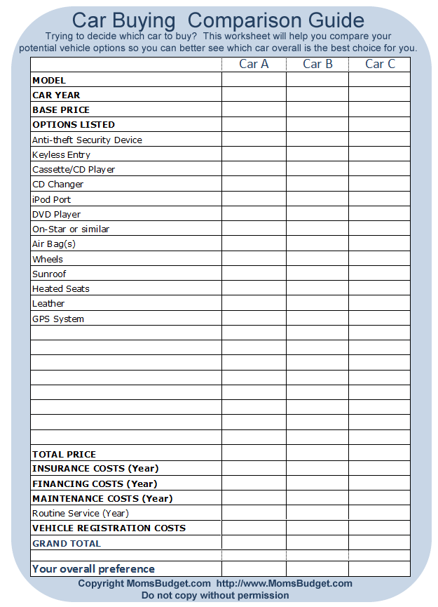 Car Buying Comparison Guide Printable Moms Budget