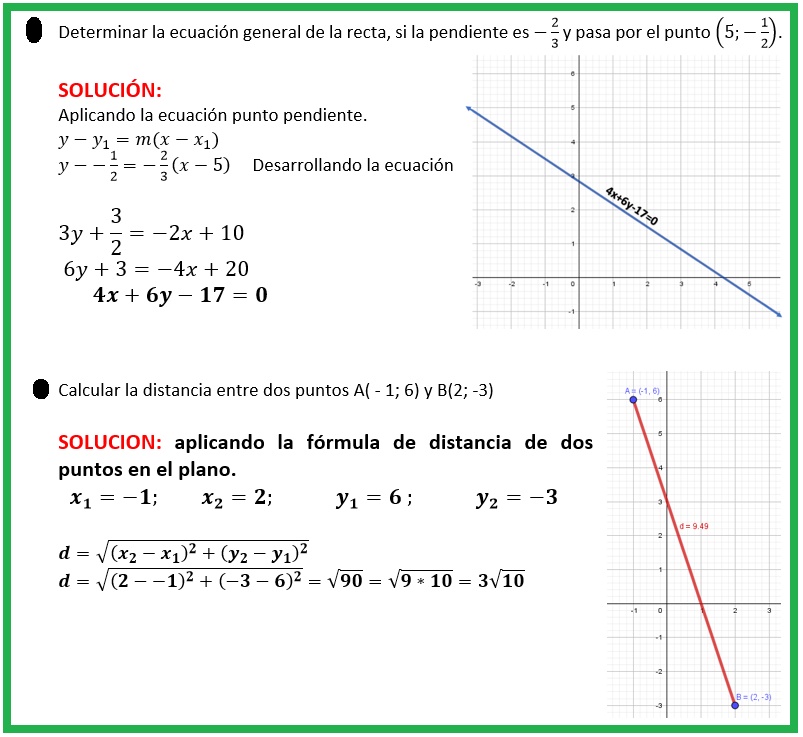 calcular la distancia entre dos puntos........