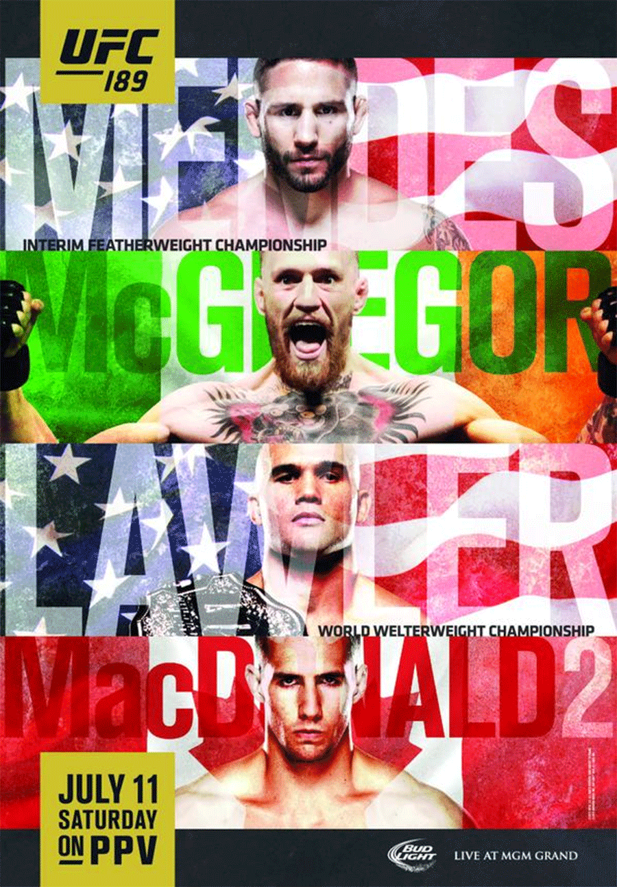 UFC 189 Where to Watch in NYC MurphGuide NYC Bar Guide