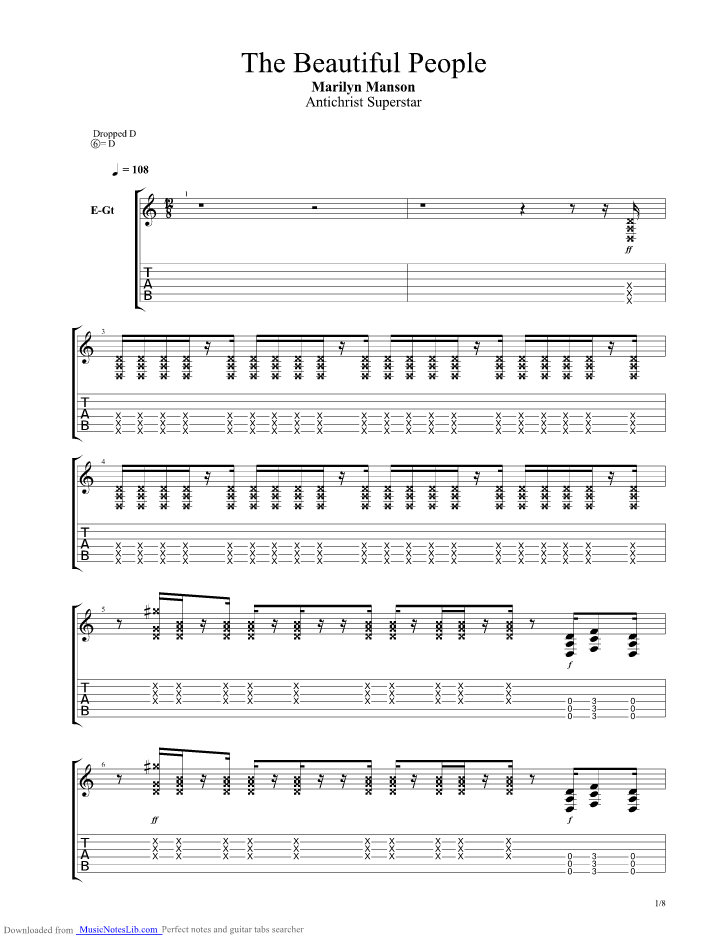 The Beautiful People guitar pro tab by Marillion
