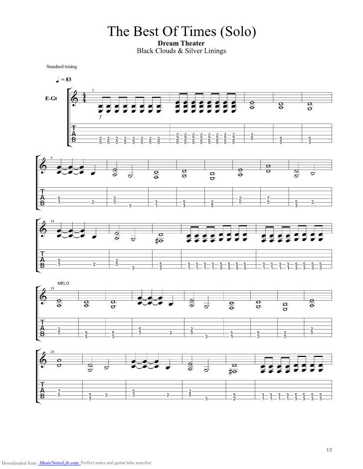 The Best Of Times guitar pro tab by Dream Theater