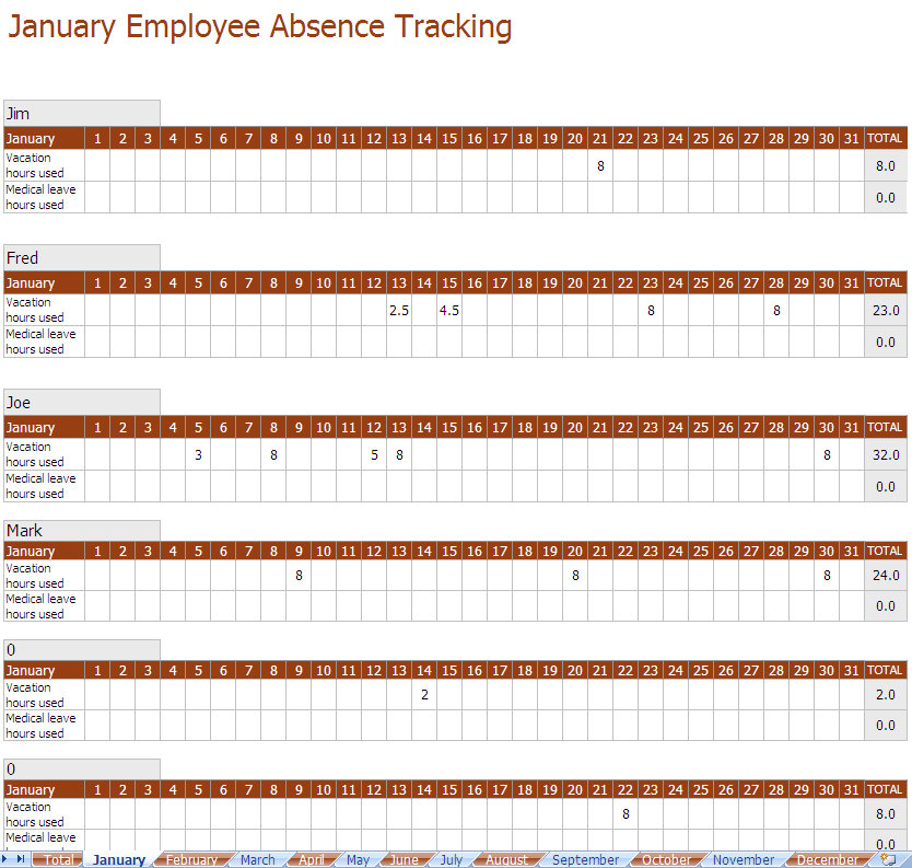 Employee Absence Schedule 2011 2011 Employee Absence Schedule Template