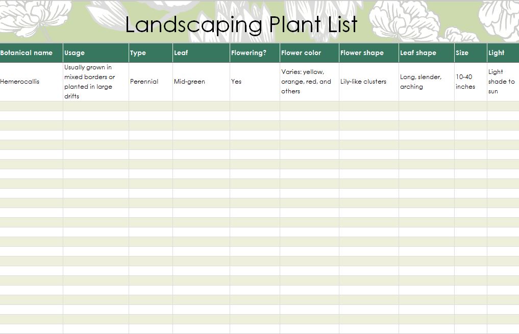 Landscape Plants List List of Landscape Plants