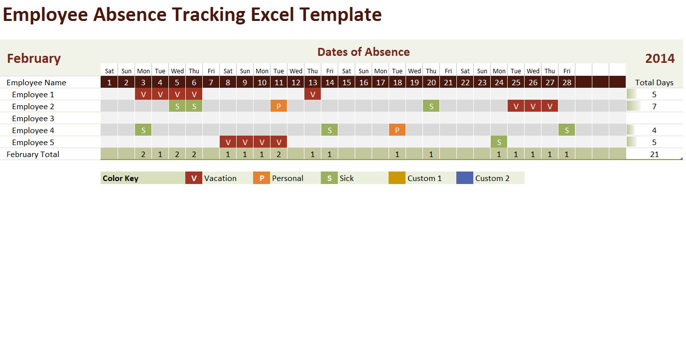 2014 Employee Absence Tracking Excel Template