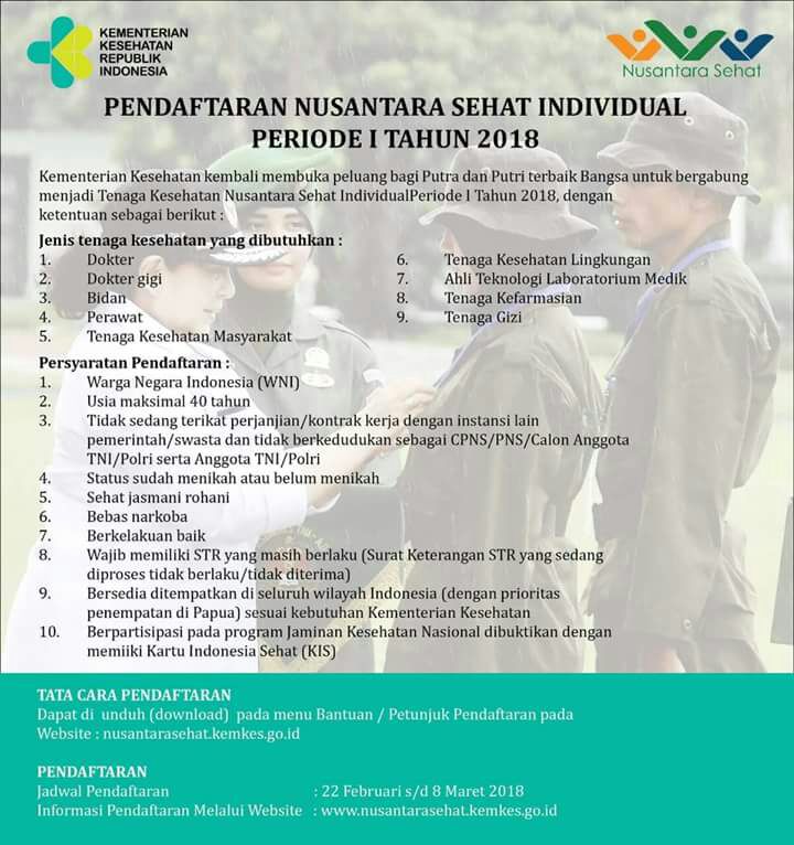 Gaji Dokter Nusantara Sehat 2018 / Dokter gigi nusantara