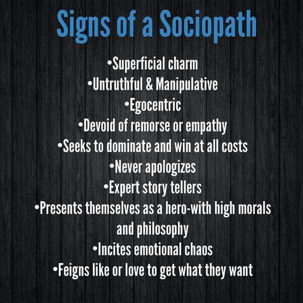 Narcissistic Victim Syndrome To educate on Narcissistic