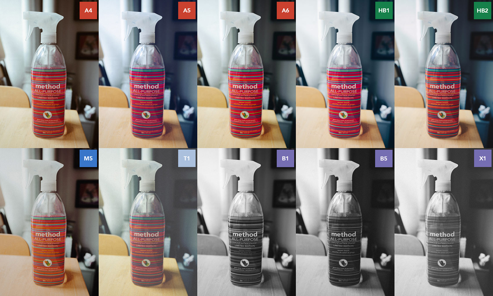 10 Free Lightroom Presets Inspired by VSCO Cam Nate