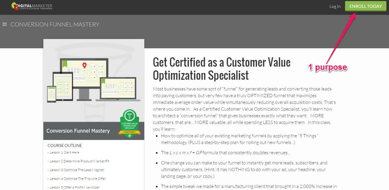 Beginner’s Guide to Running Facebook Ads That Convert