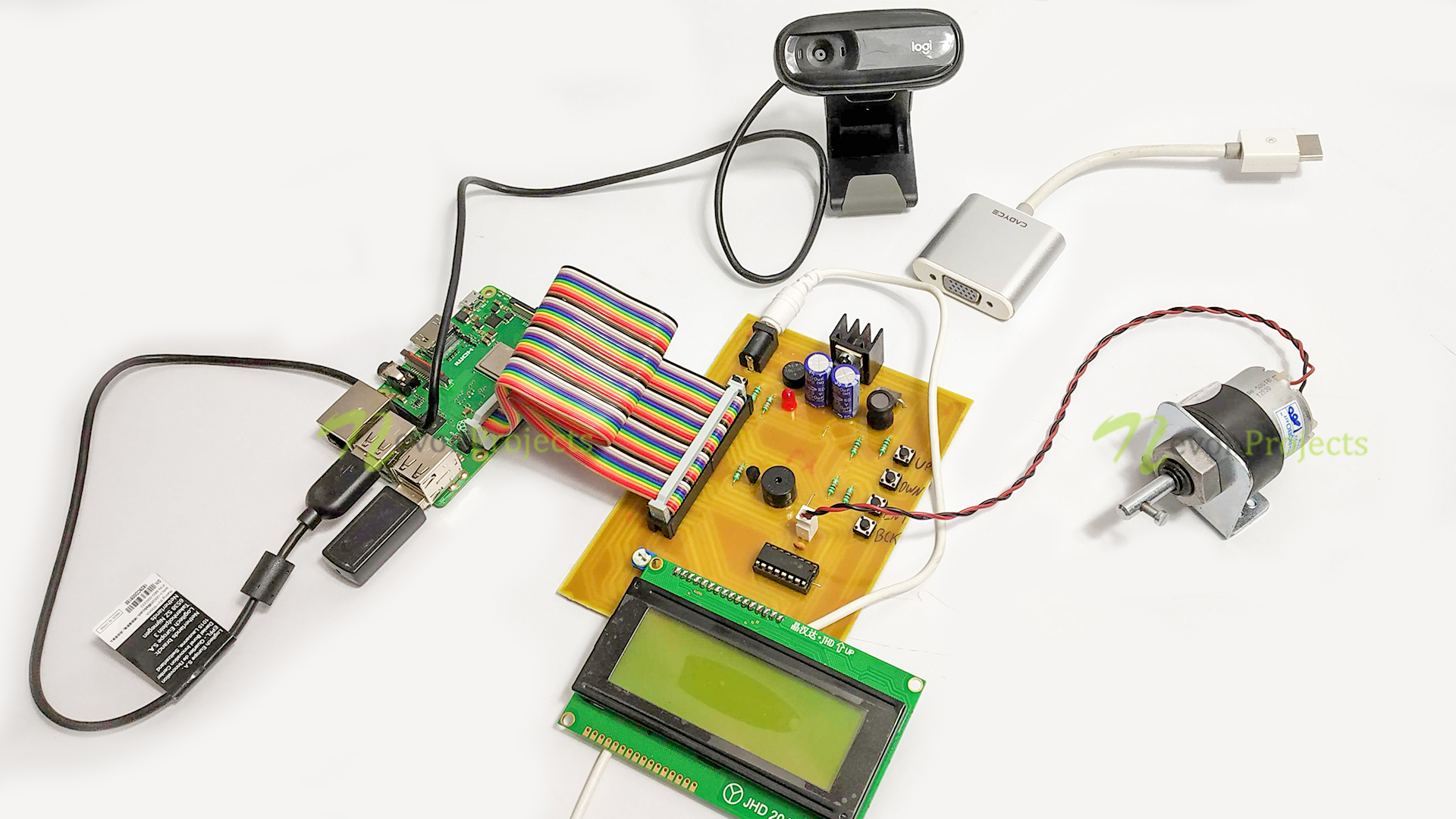 Raspberry Pi Intelligent Vehicle AntiTheft System by Face Recognition