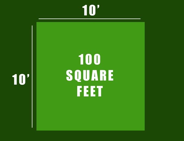 1 Million Pounds of Food Per Acre?! Ultra High Yield Solar Powered