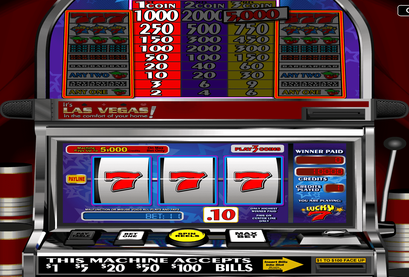 🥇 Lucky 7s Slot Machine Online Play FREE Lucky 7s Game