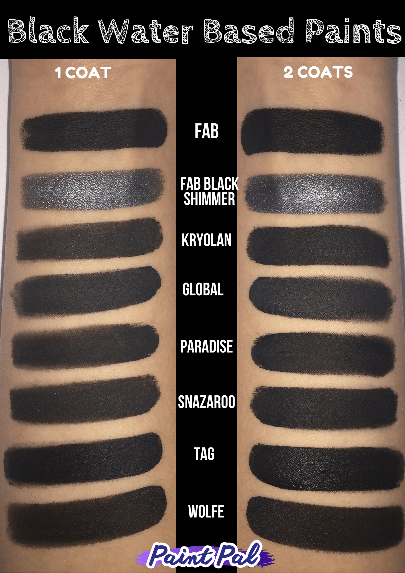 Color Charts To Help you Choose the perfect shade