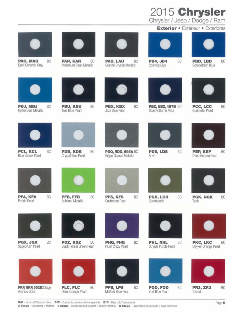 Paint Chips 2015 Chrysler 200