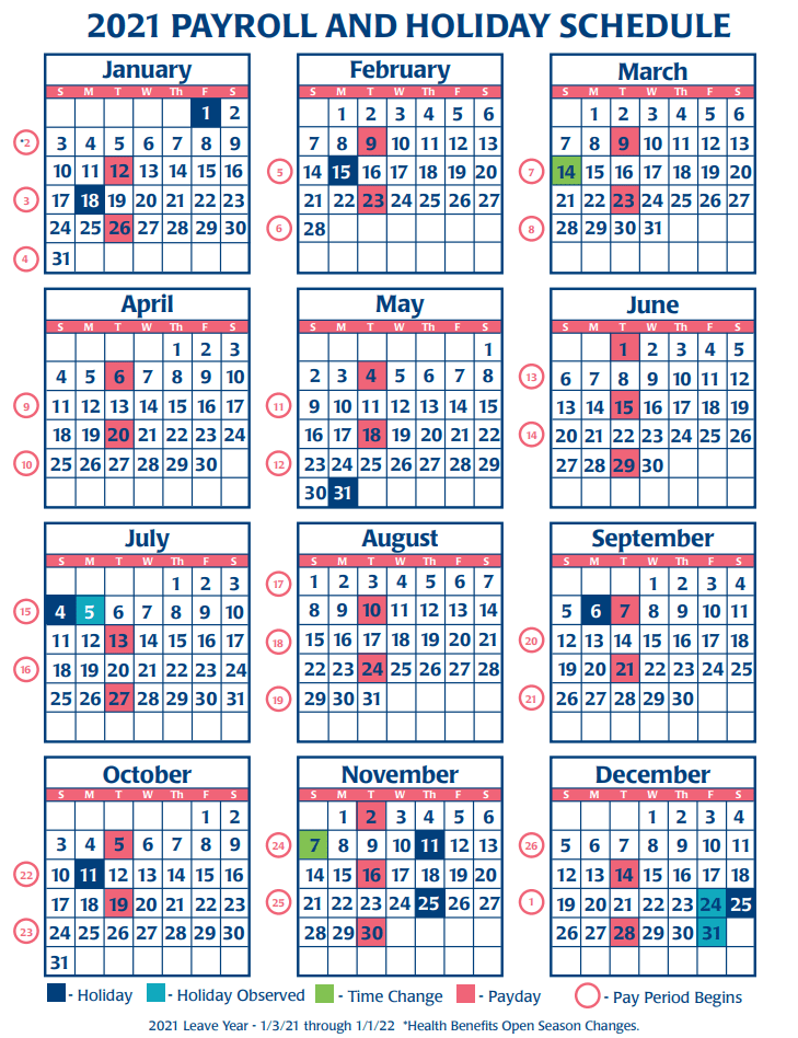 Federal Pay Period Calendar For 2025 Plan Your Year Easily!