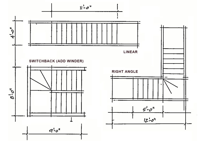 Top 15 Photos Ideas For Stairs In Floor Plan Home Plans & Blueprints 33662