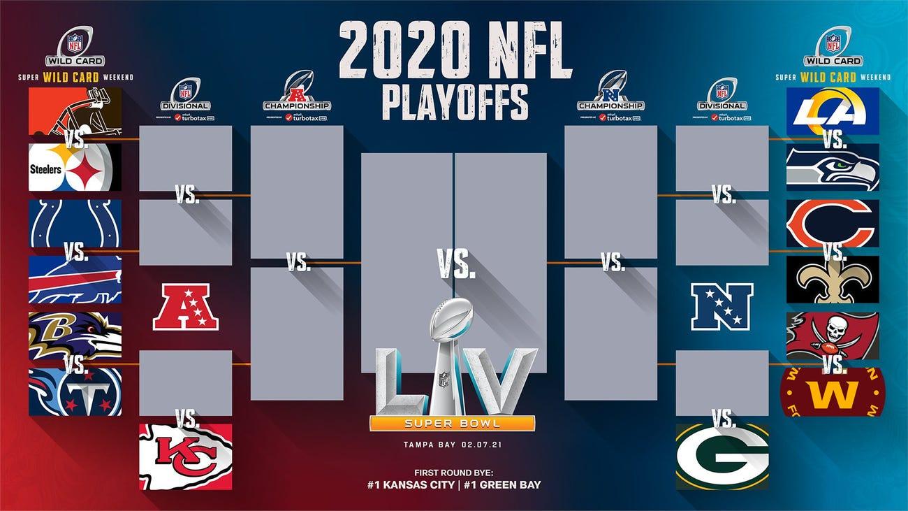 Opinion Sports Desk Picks Super Wild Card Weekend