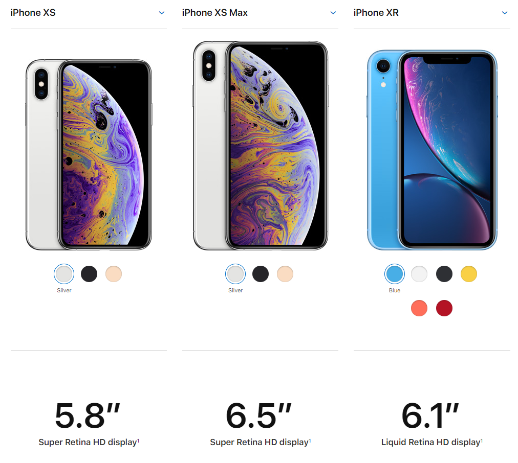 Apple iPhone XS Max características y especificaciones