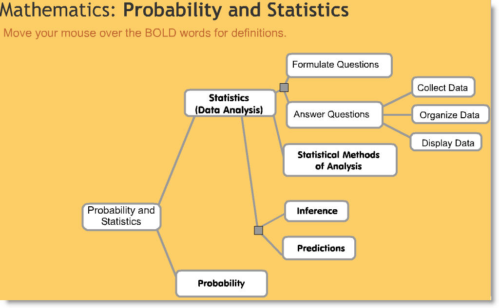 Use of Map Techniques in Teaching Applied Statistics Courses