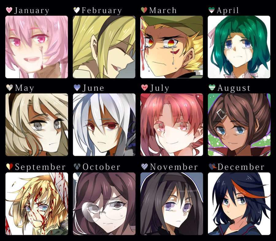 Whos your boyfriend or girlfriend Anime Amino