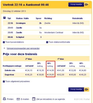 Exploiting The Ns Group Ticket. €7 Day Return To Anywhere Within Nl! - Points To Be Made