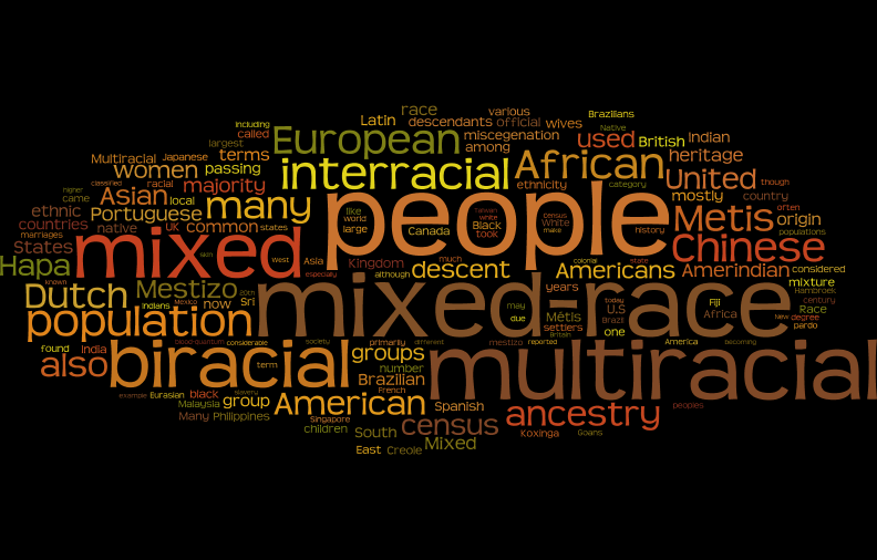 What Does it Mean to be Multiracial in a Monoracial World