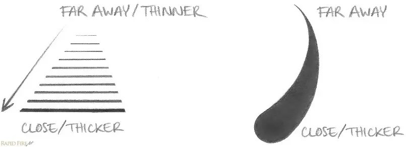 Lesson 7 Introduction to Line Quality RapidFireArt