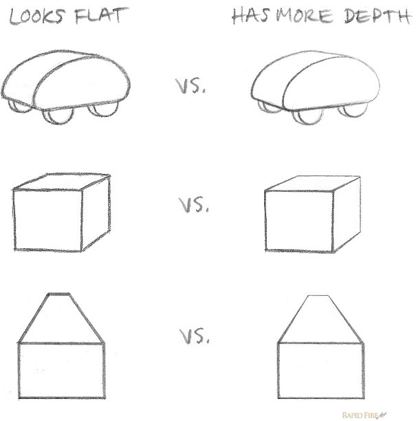 Lesson 7 Introduction to Line Quality RapidFireArt