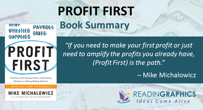 Profit First for Contractors