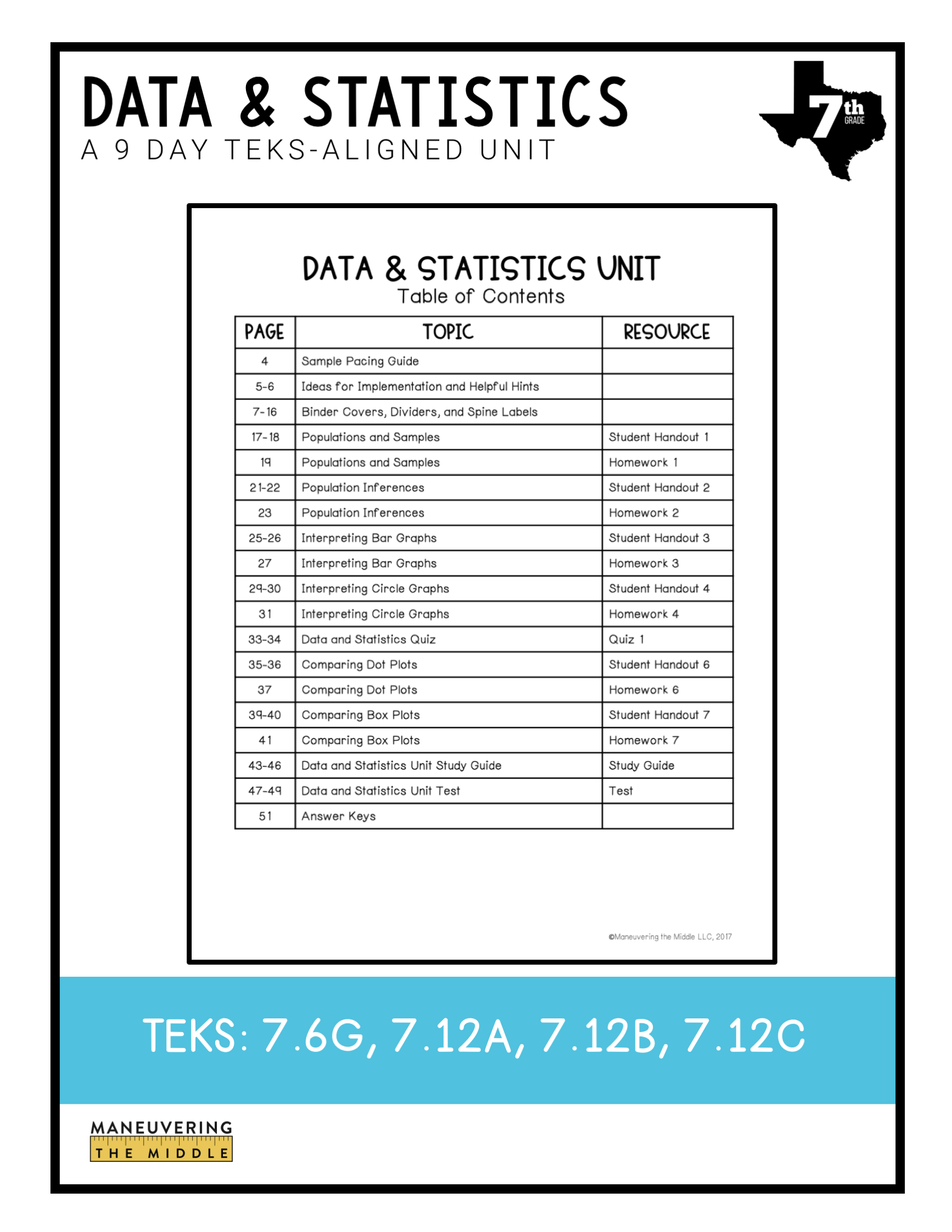 Maneuvering The Middle Llc 2015 Worksheets Answer Key Printable Word(03)