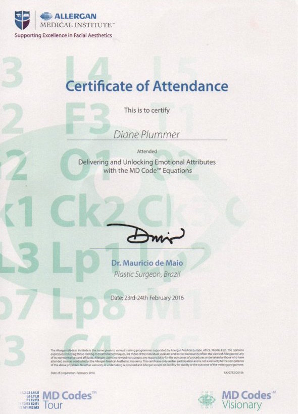 Allergan Medical Institute MD Codes Equations Masterclass 2016