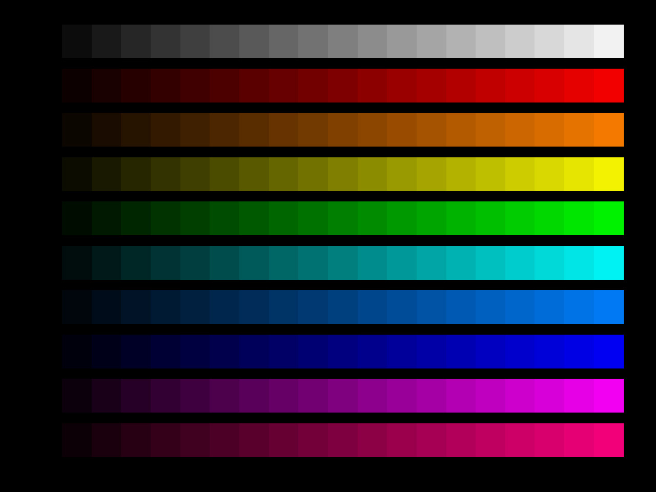 Color Bar Generator Richard Rosenman Advertising & Design