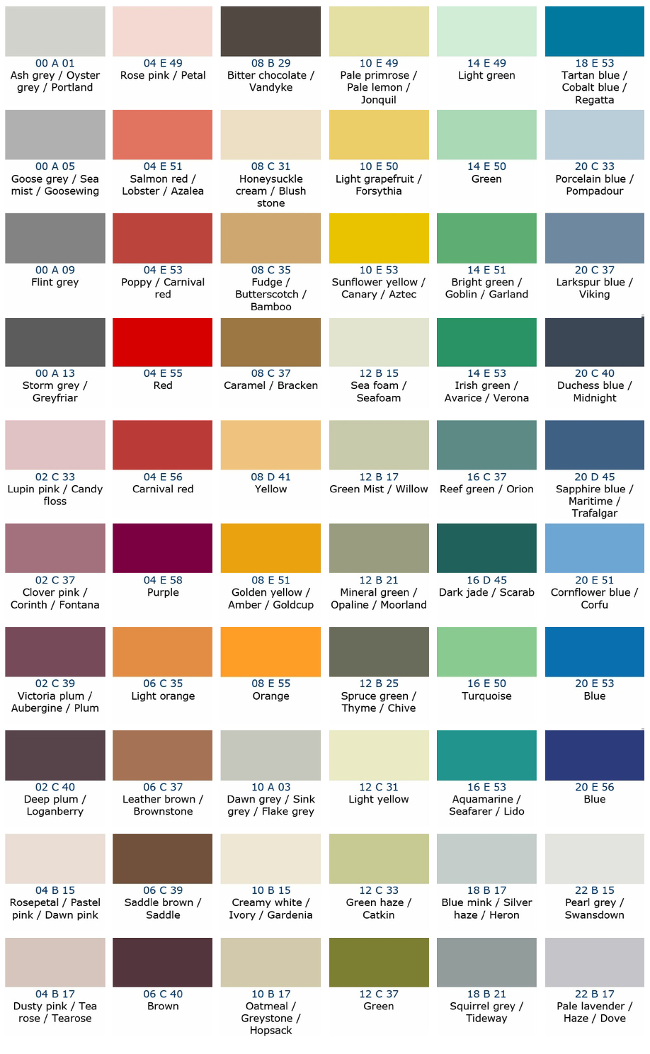 British Standards BS4800 Ridgewood Powder Coating