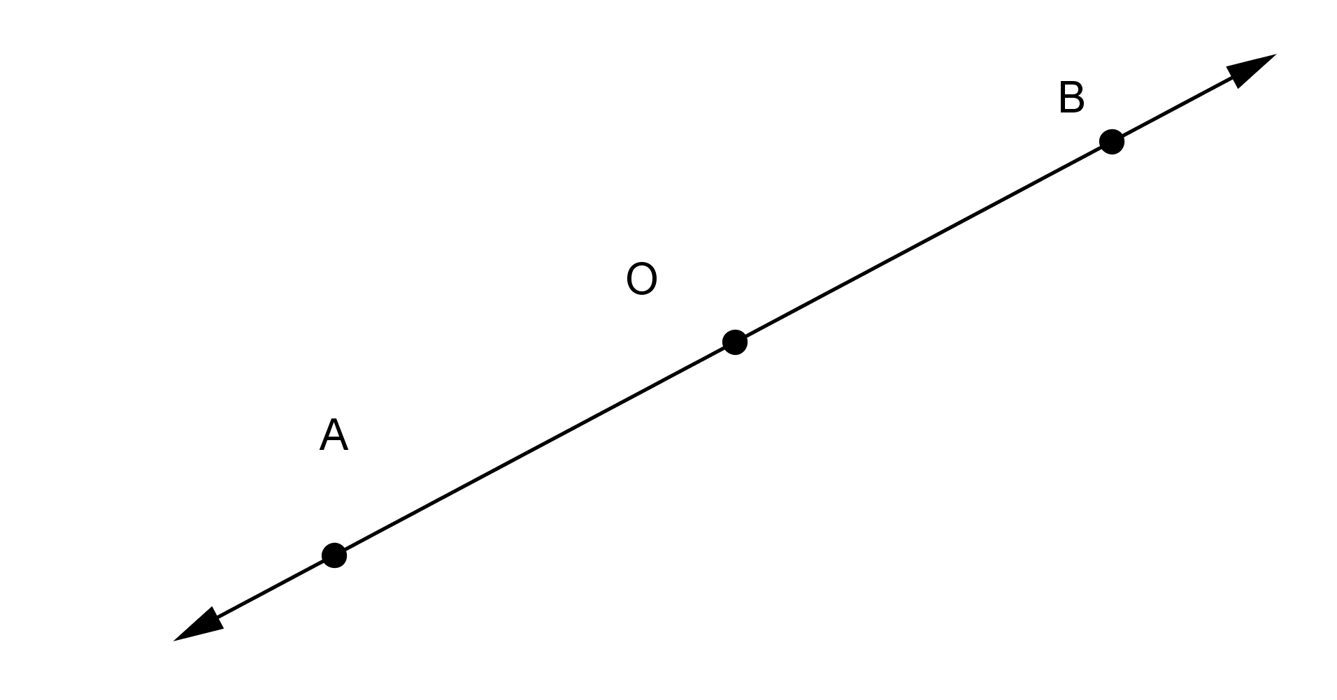 APRENDIENDO MAS DE LA GEOMETRÍA Y LA MATEMÁTICA
