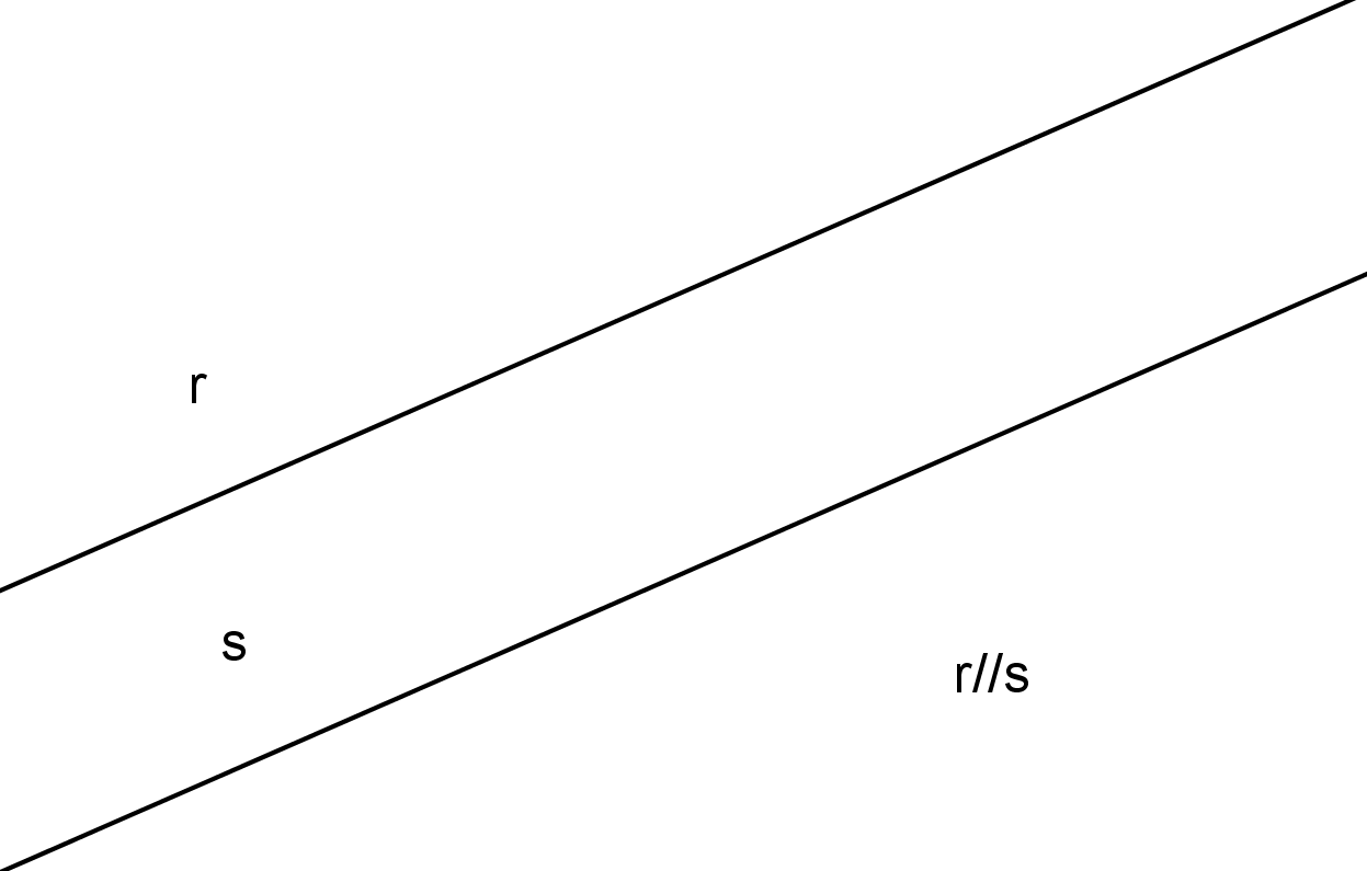 Geometría roberprof